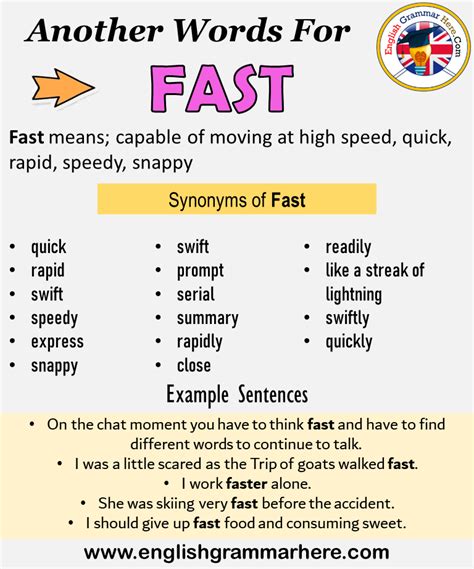 another word for faster.